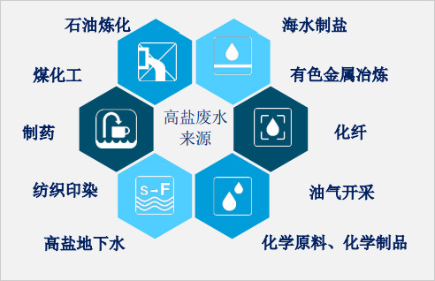 1682491942756556.jpg 工藝技術(shù)201.jpg