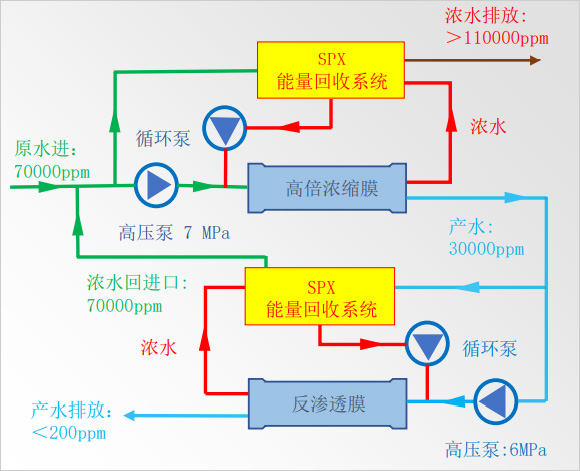 1682493317728627.jpg 工藝技術(shù)204.jpg