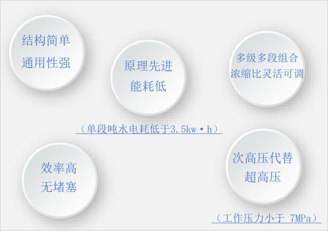 1682493332122930.jpg 工藝技術(shù)205.jpg