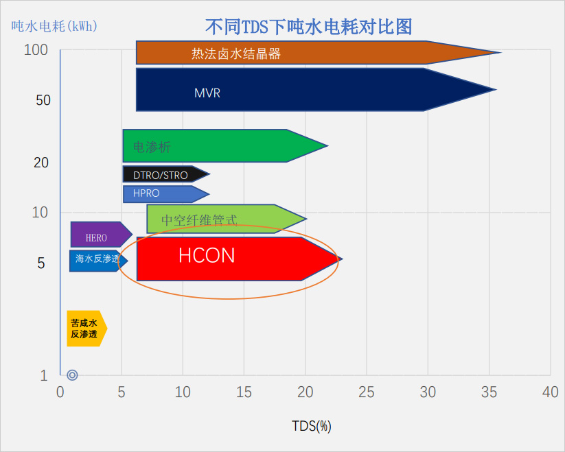 1682495585143827.jpg 工藝技術(shù)209.jpg