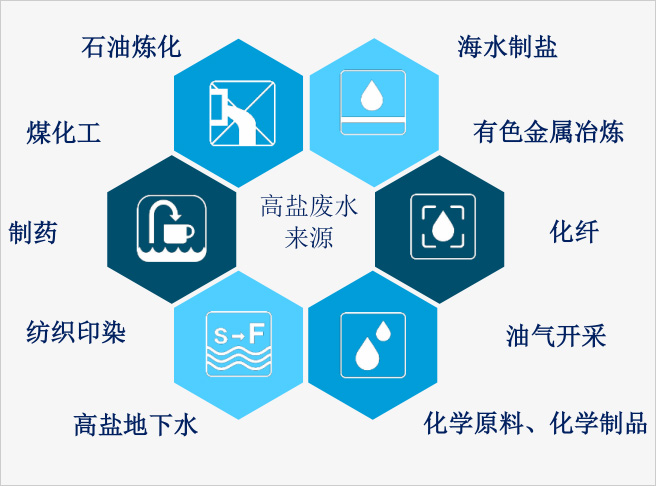 1682497075114660.jpg 工藝技術(shù)302.jpg