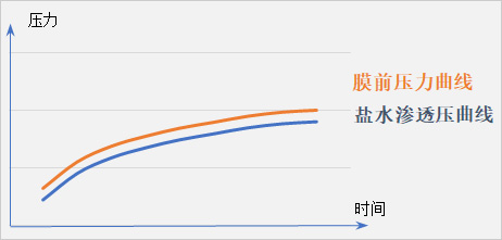 1682498041145625.jpg 工藝技術(shù)103.jpg