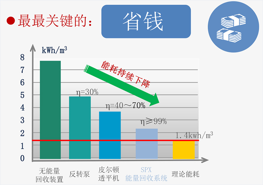 1682557378832600.jpg 工藝技術(shù)310.jpg