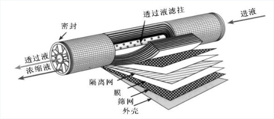 1682557672461299.jpg 工藝技術(shù)311.jpg