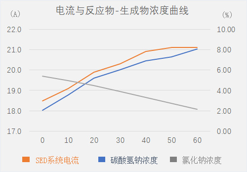 1682559442194621.jpg 工藝技術(shù)403.jpg