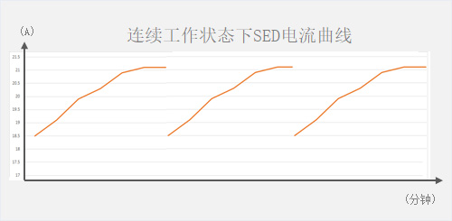 1682559450202740.jpg 工藝技術(shù)404.jpg