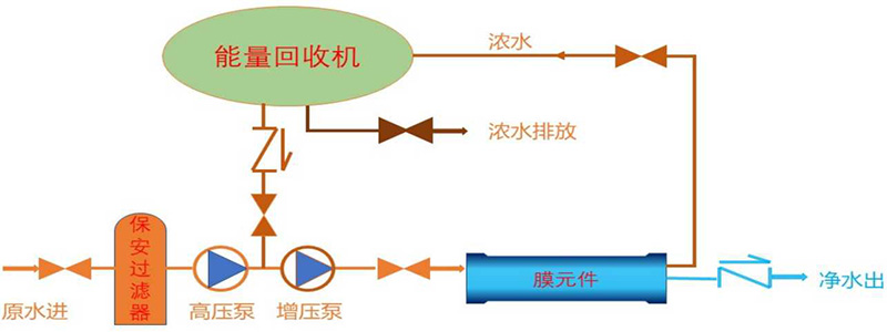 1683169242209380.jpg 我們的優(yōu)勢2.jpg