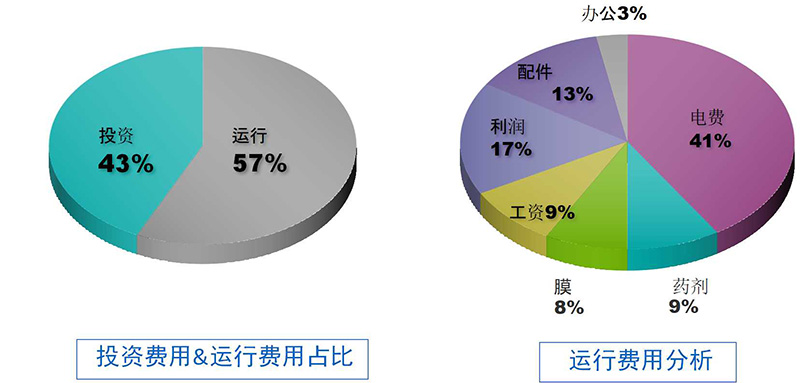 1683170453951464.jpg 我們的優(yōu)勢7.jpg
