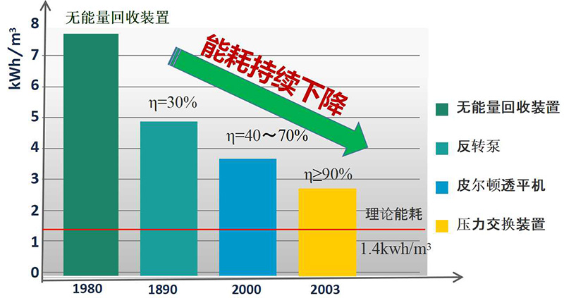 1683170496101523.jpg 我們的優(yōu)勢9.jpg