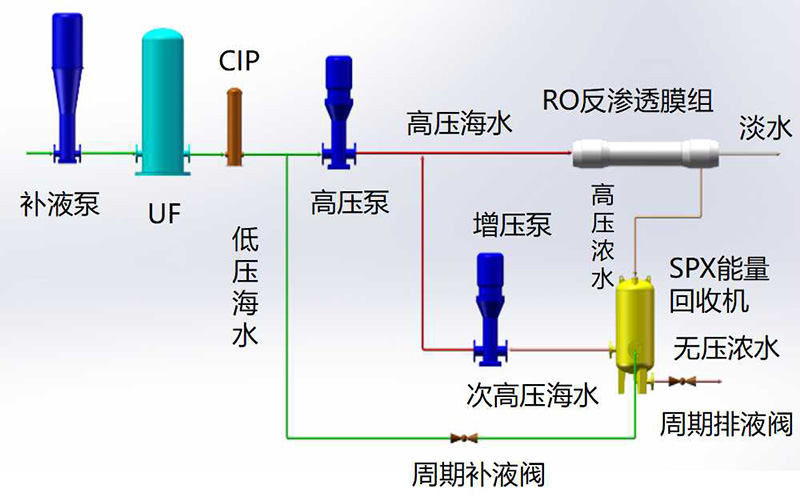 1683170563177626.jpg 我們的優(yōu)勢11.jpg