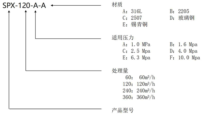 1683170676171688.jpg 我們的優(yōu)勢14.jpg